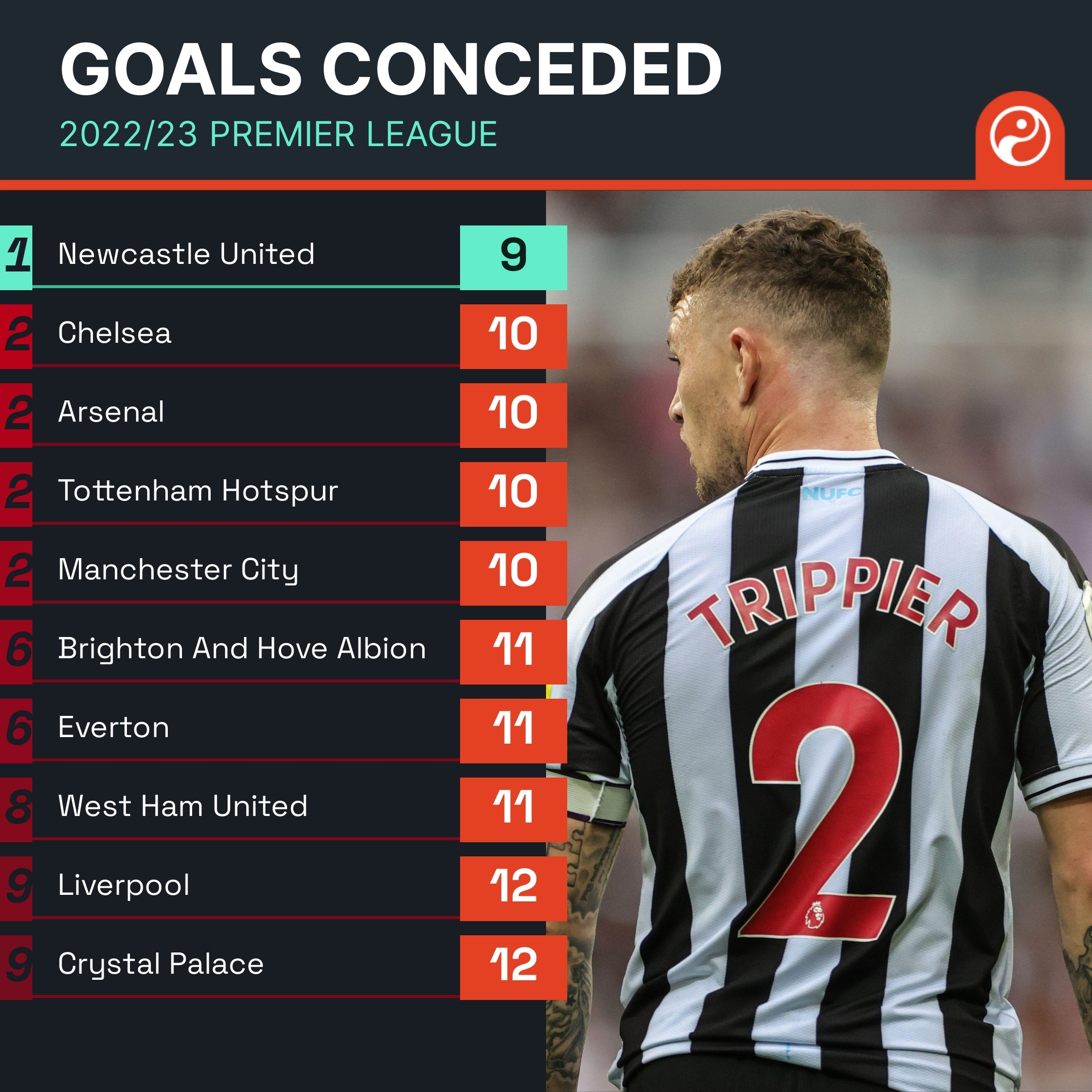 全运会中的 全运会中的